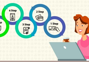 5 Things to Consider Before Registering in an Online Crypto Casino